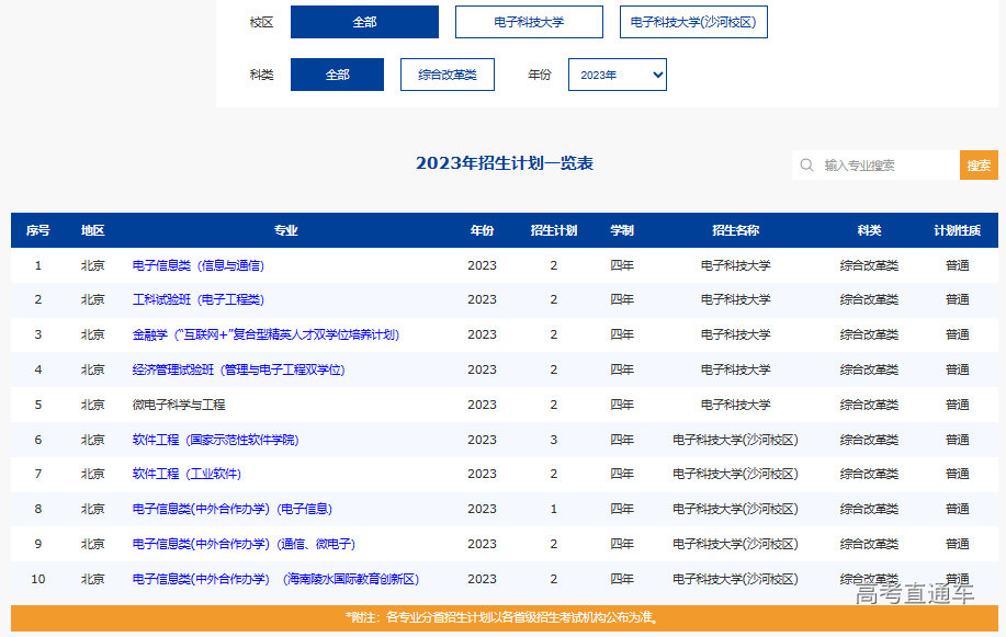 1686551899582320.png image.png