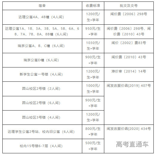 1686636000864759.png image.png