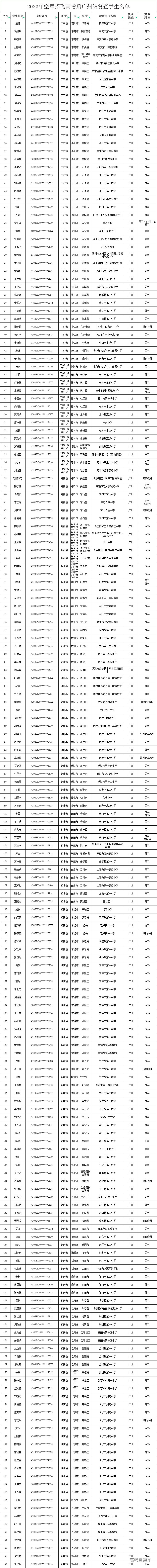 1686706971404893.png 3a7bd1294d43c595e4ec4d8690bfbd8.png