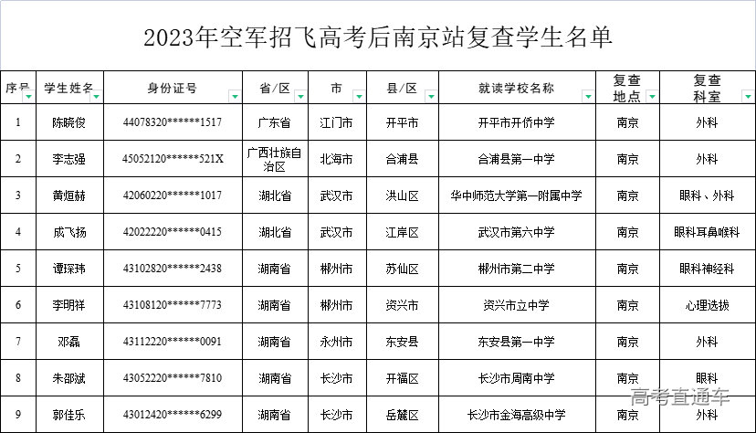 1686707211718309.png 0bb0fb15f71f3a67dc9ca3f4823736d.png