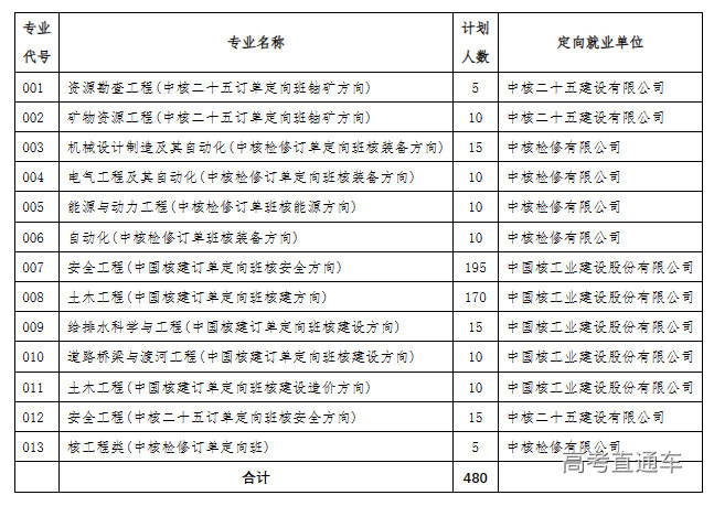 1686707636353150.png image.png