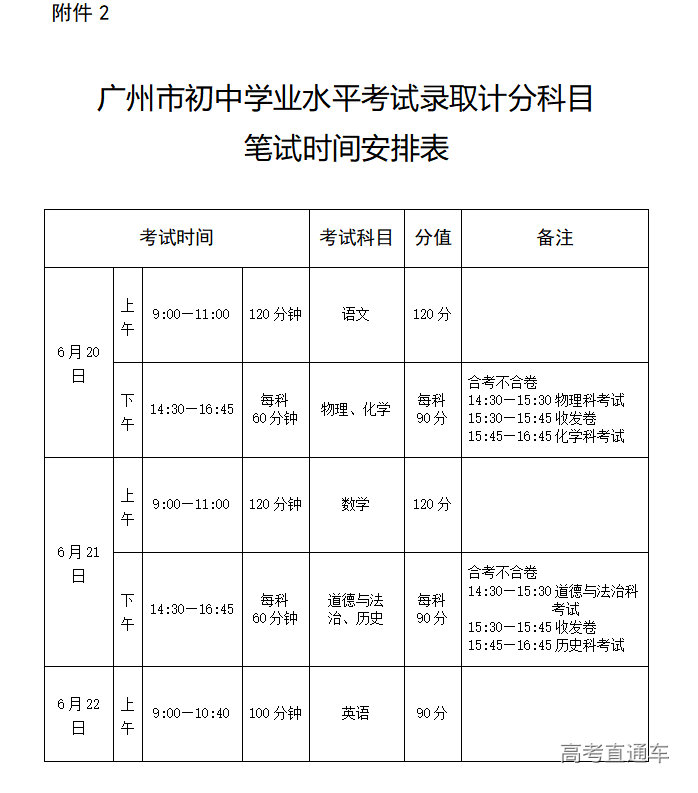 1686710454160967.png image.png