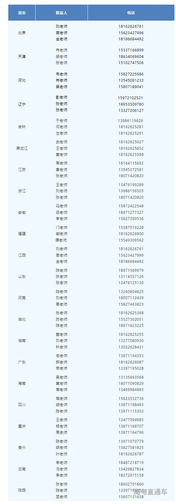 1686713794254274.png image.png