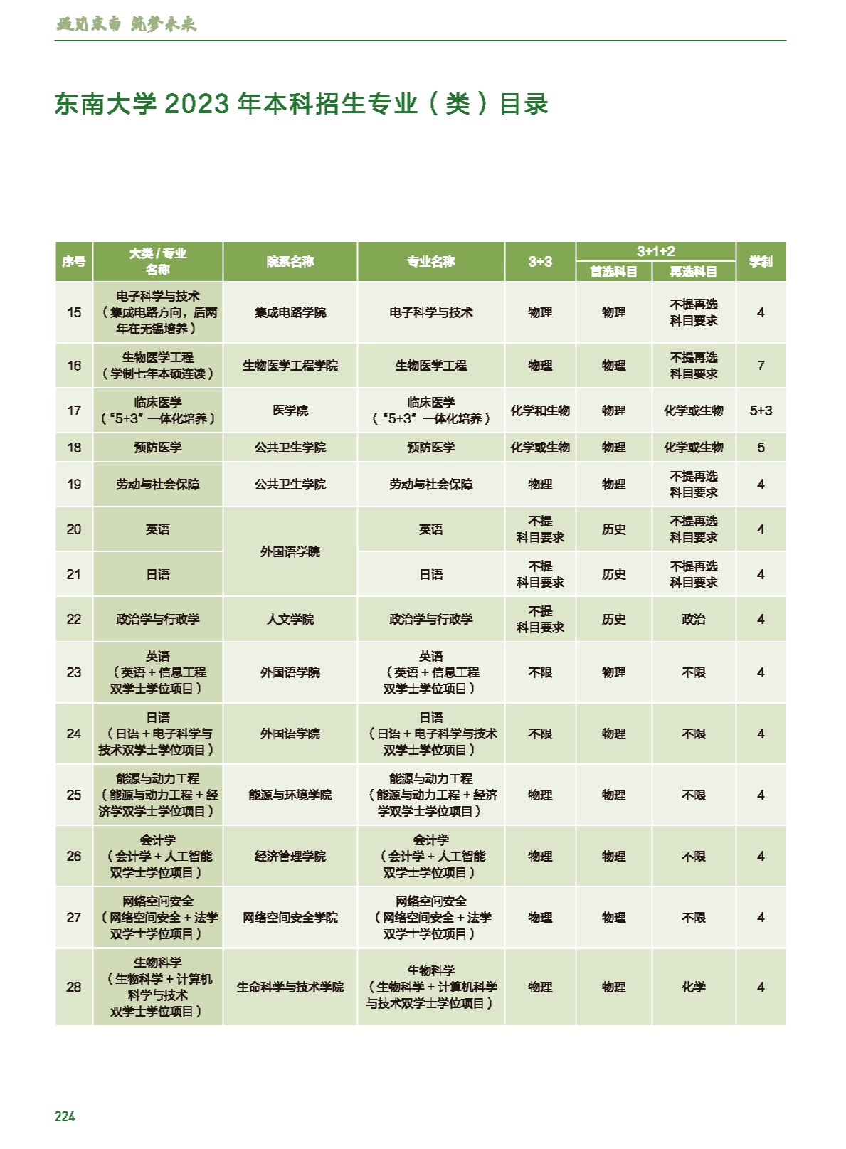 1686714729760977.png gkztcimg.png