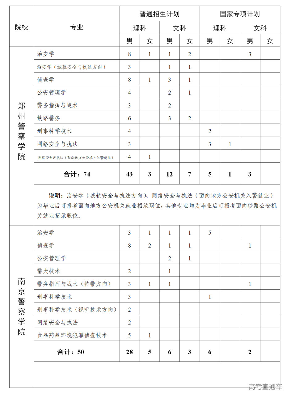 042566affe5745d88a0b0f9d0c026d5c_03.png 图片