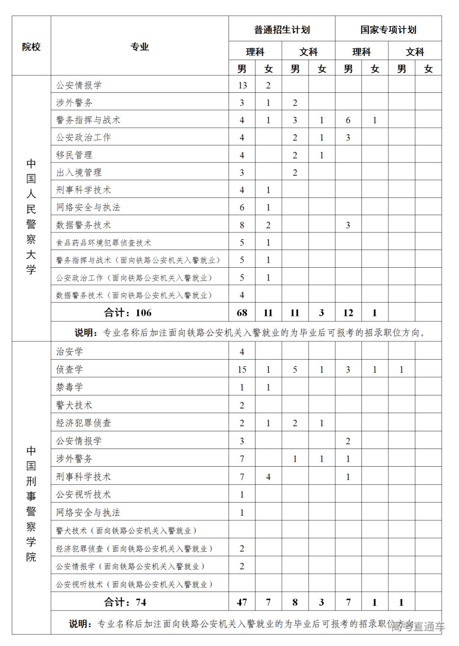 042566affe5745d88a0b0f9d0c026d5c_02.png 图片