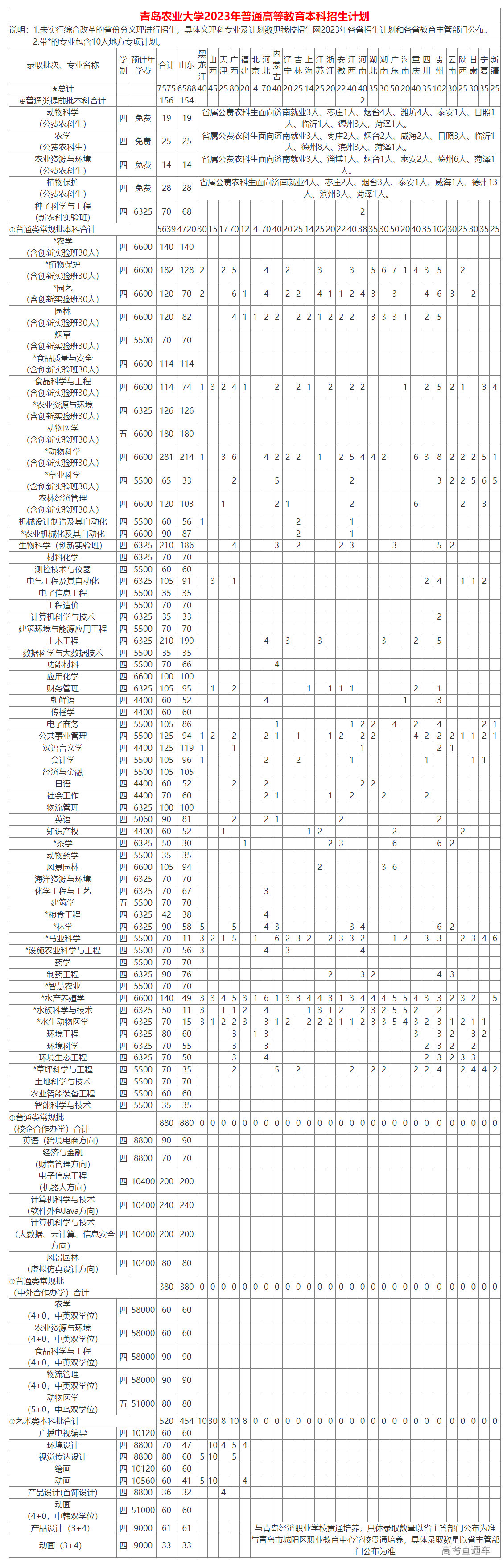 1686722445772514.png image.png