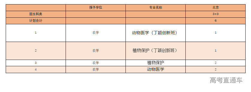 1686724916756916.png image.png