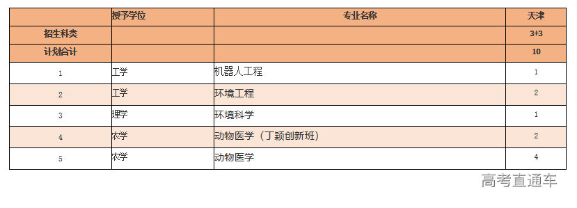 1686725004583394.png image.png