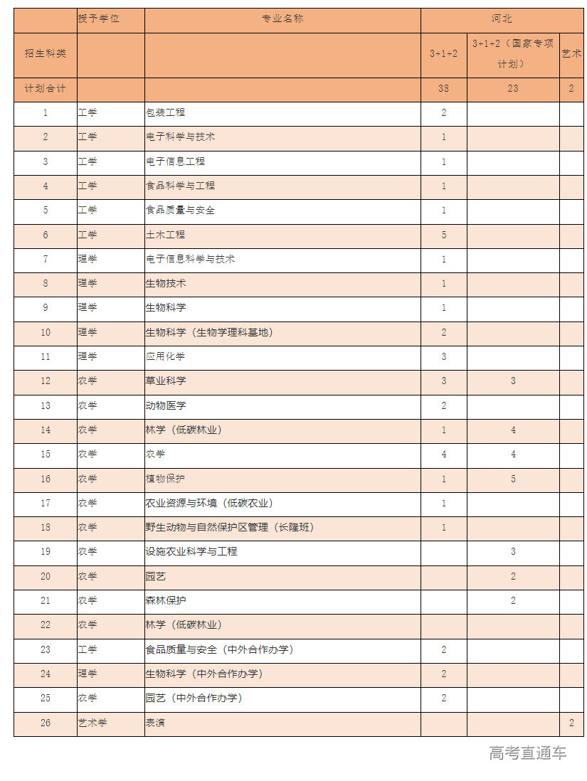 1686725059696689.png image.png