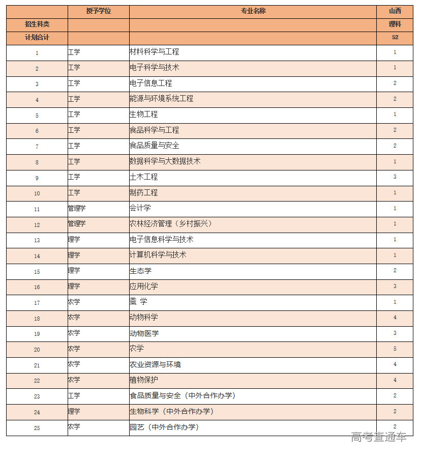 1686725118247552.png image.png