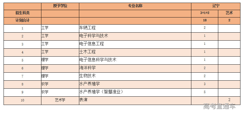 1686725188644006.png image.png