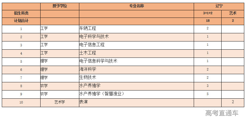 1686725240621735.png image.png