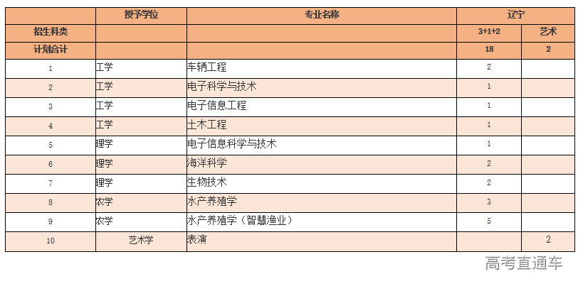 1686725272180433.png image.png