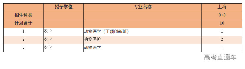 1686725291930339.png image.png