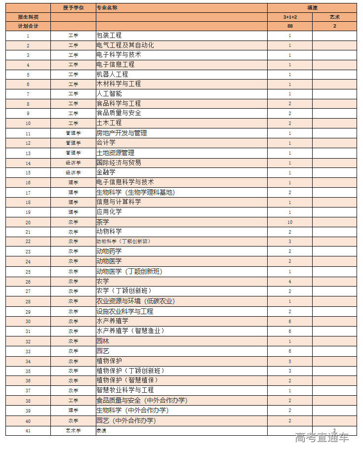 1686725511183290.png image.png