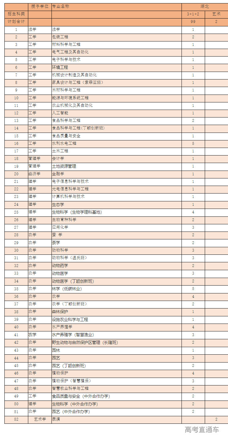 1686725680544014.png image.png