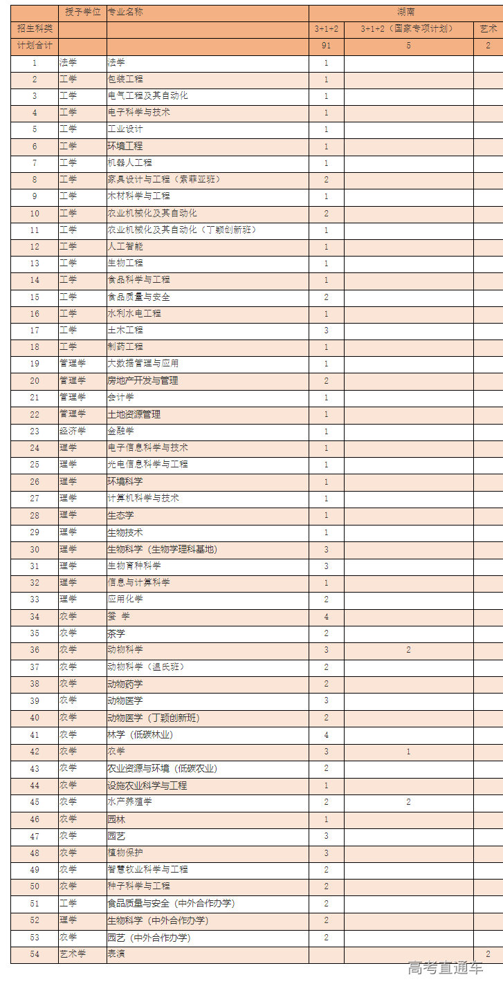 1686725719150680.png image.png