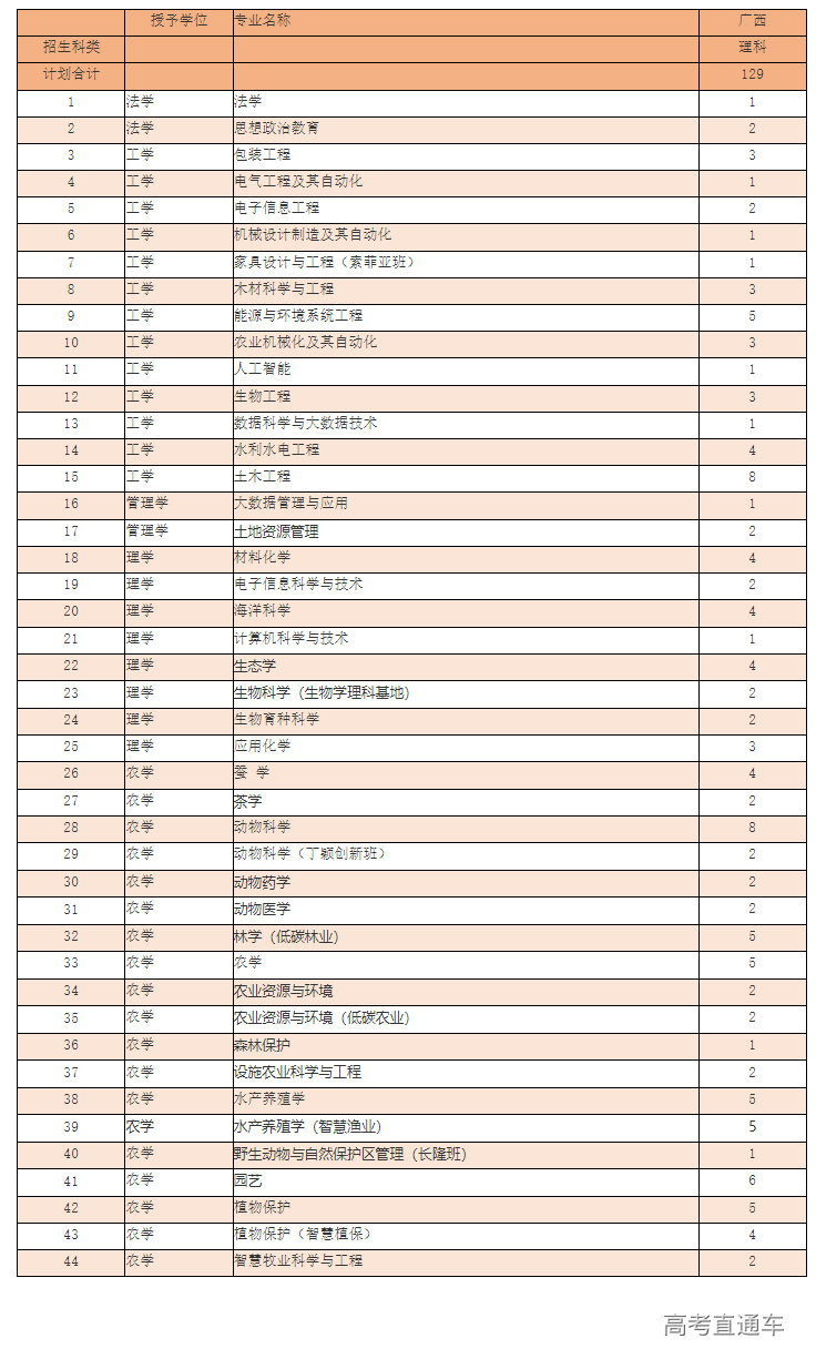 1686725760326529.png image.png