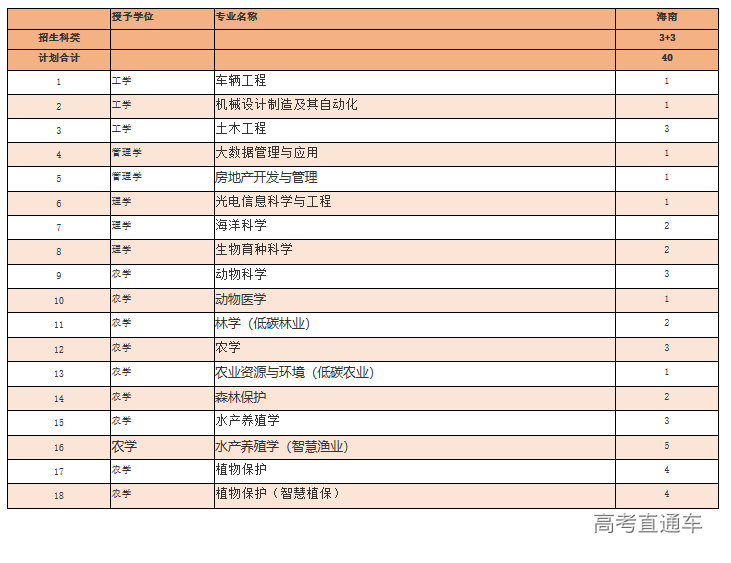 1686725802256194.png image.png