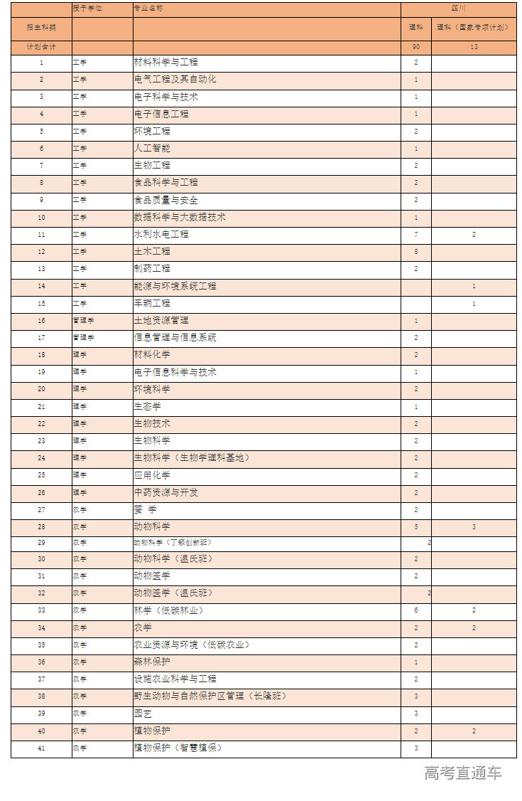 1686725890793364.png image.png