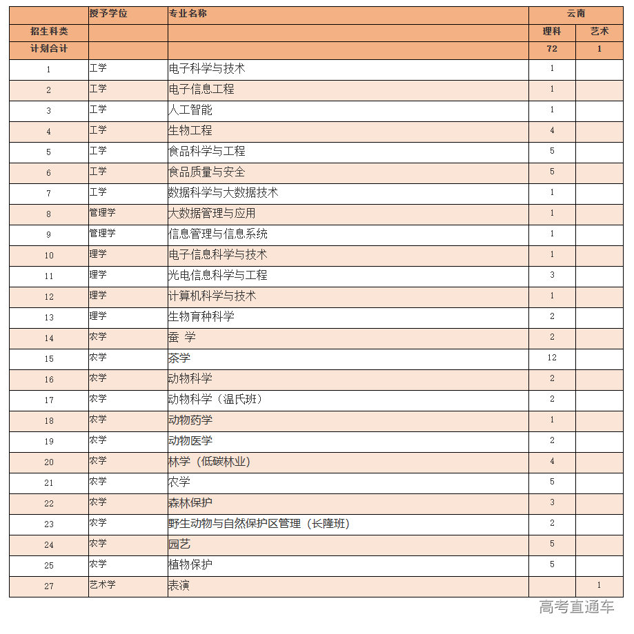 1686726449315056.png image.png