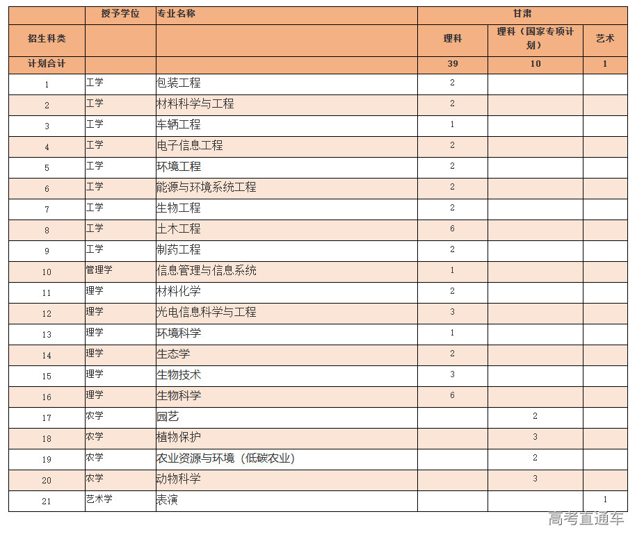 1686726553217912.png image.png