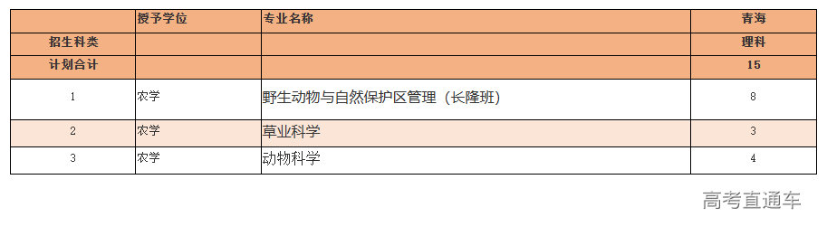 1686726590464933.png image.png