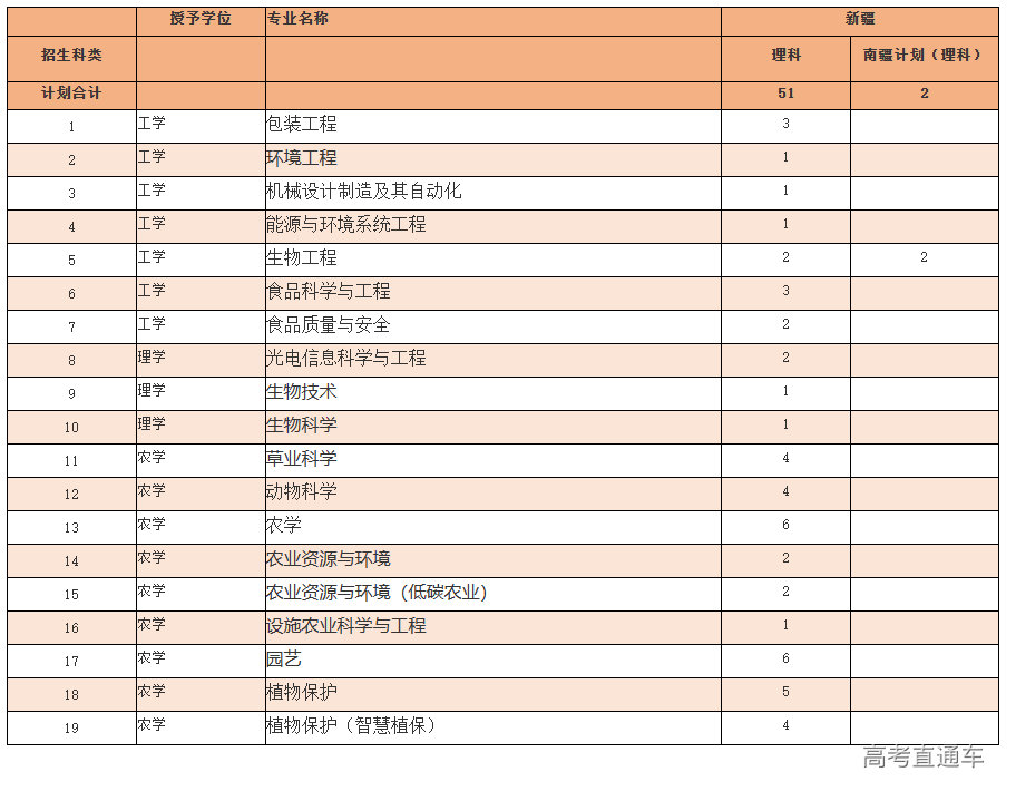 1686726623141130.png image.png