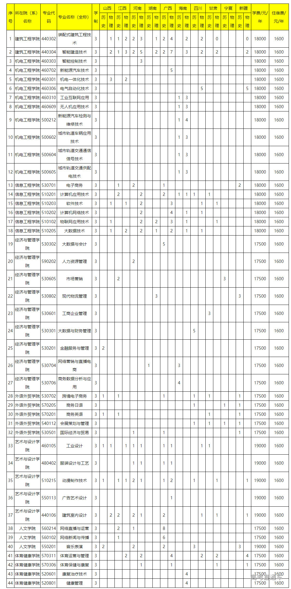 1686726705499274.png image.png