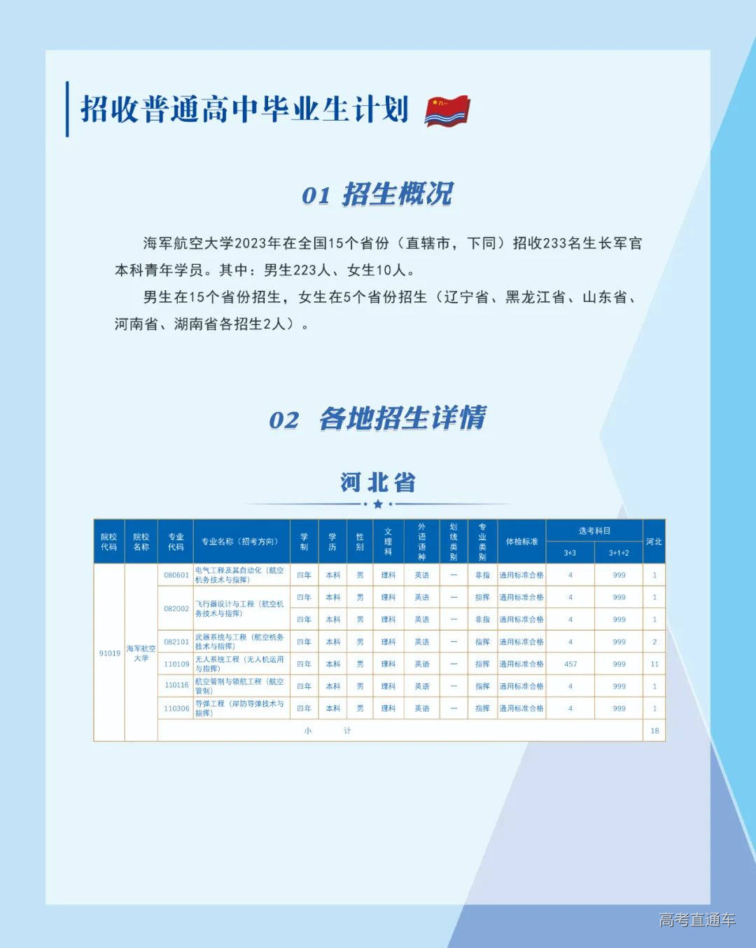 04计划1.jpg 图片