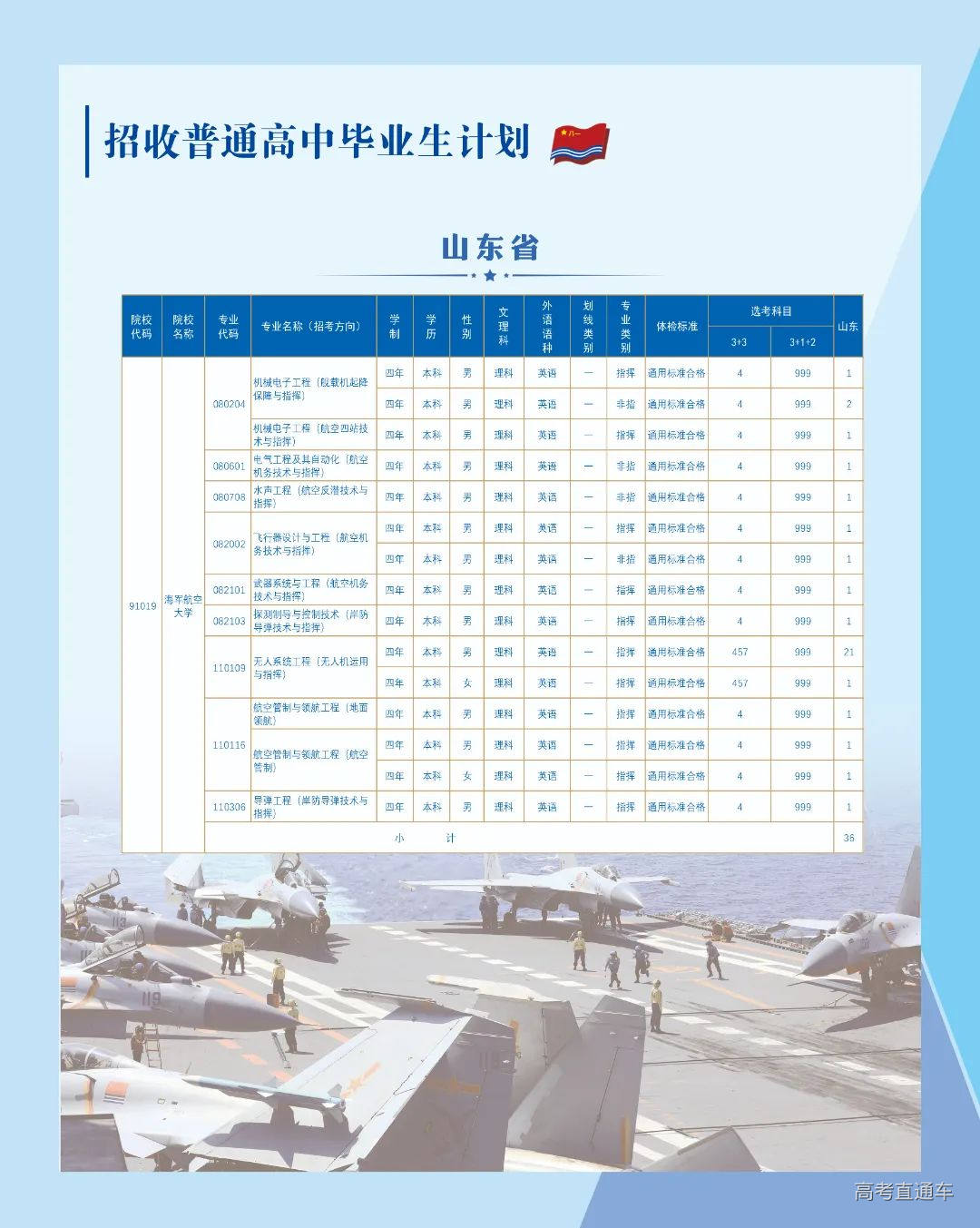 04计划5.jpg 图片