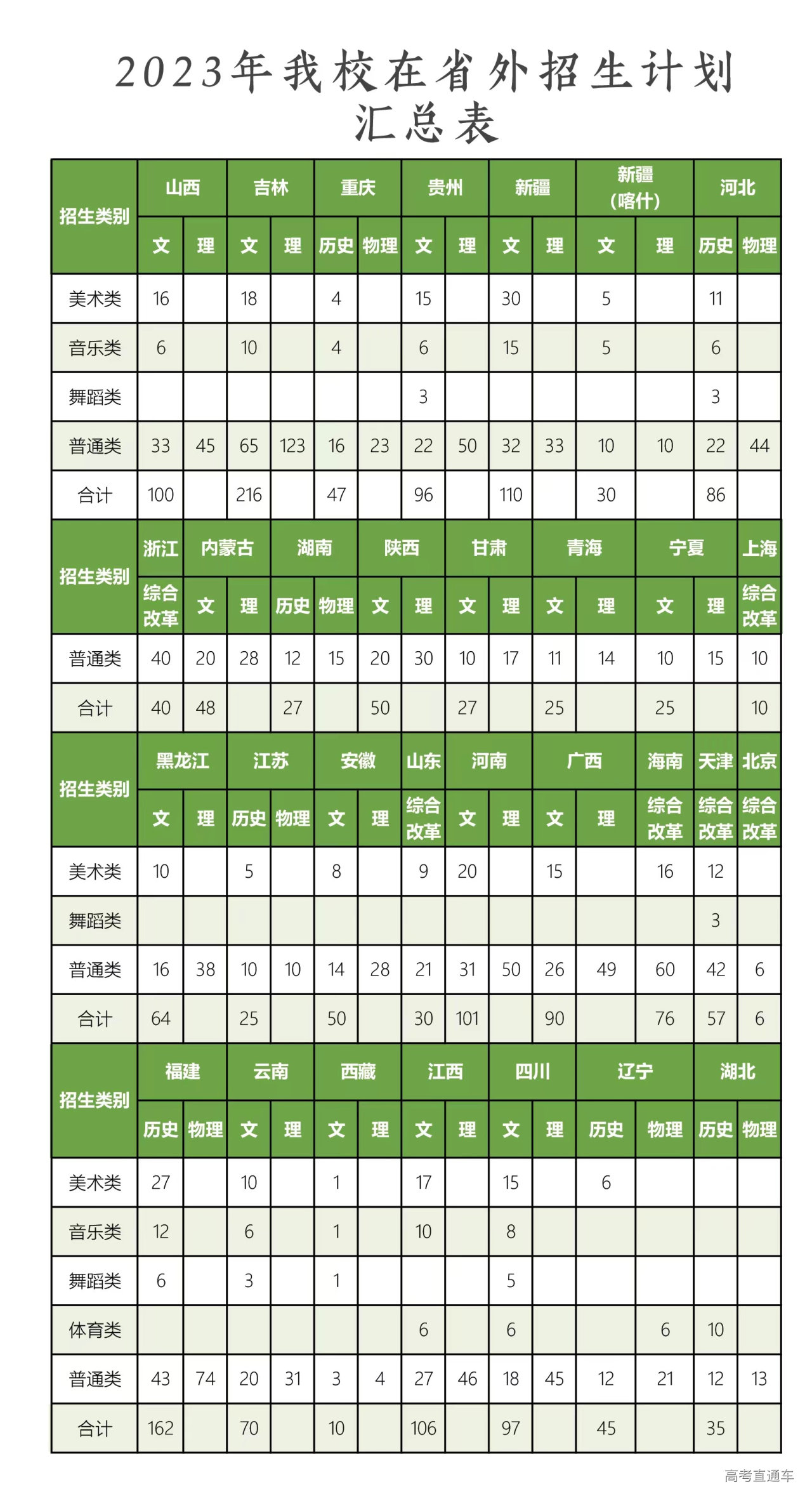 1686748783593593.png 图片.png