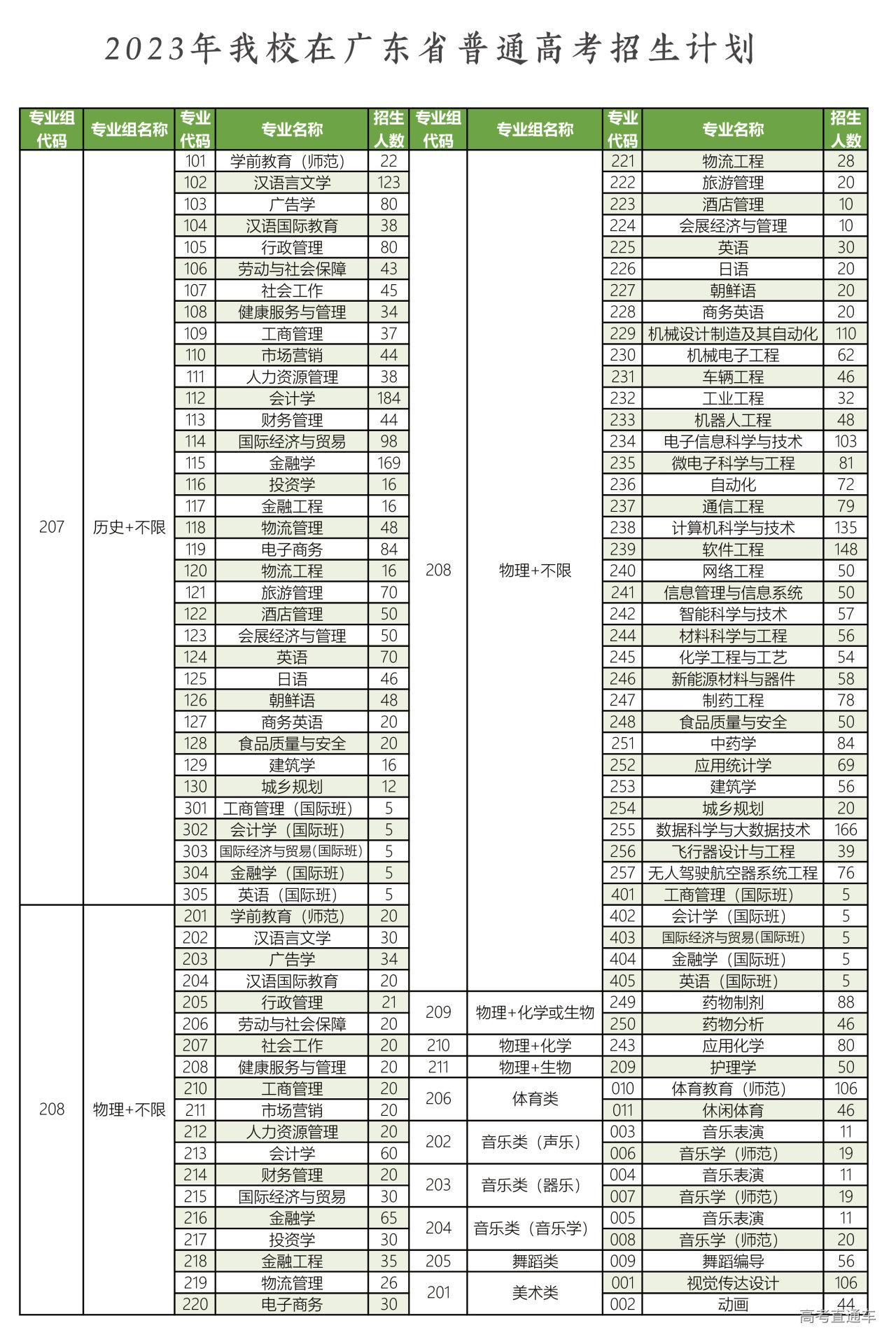 1686748792742850.png 图片.png