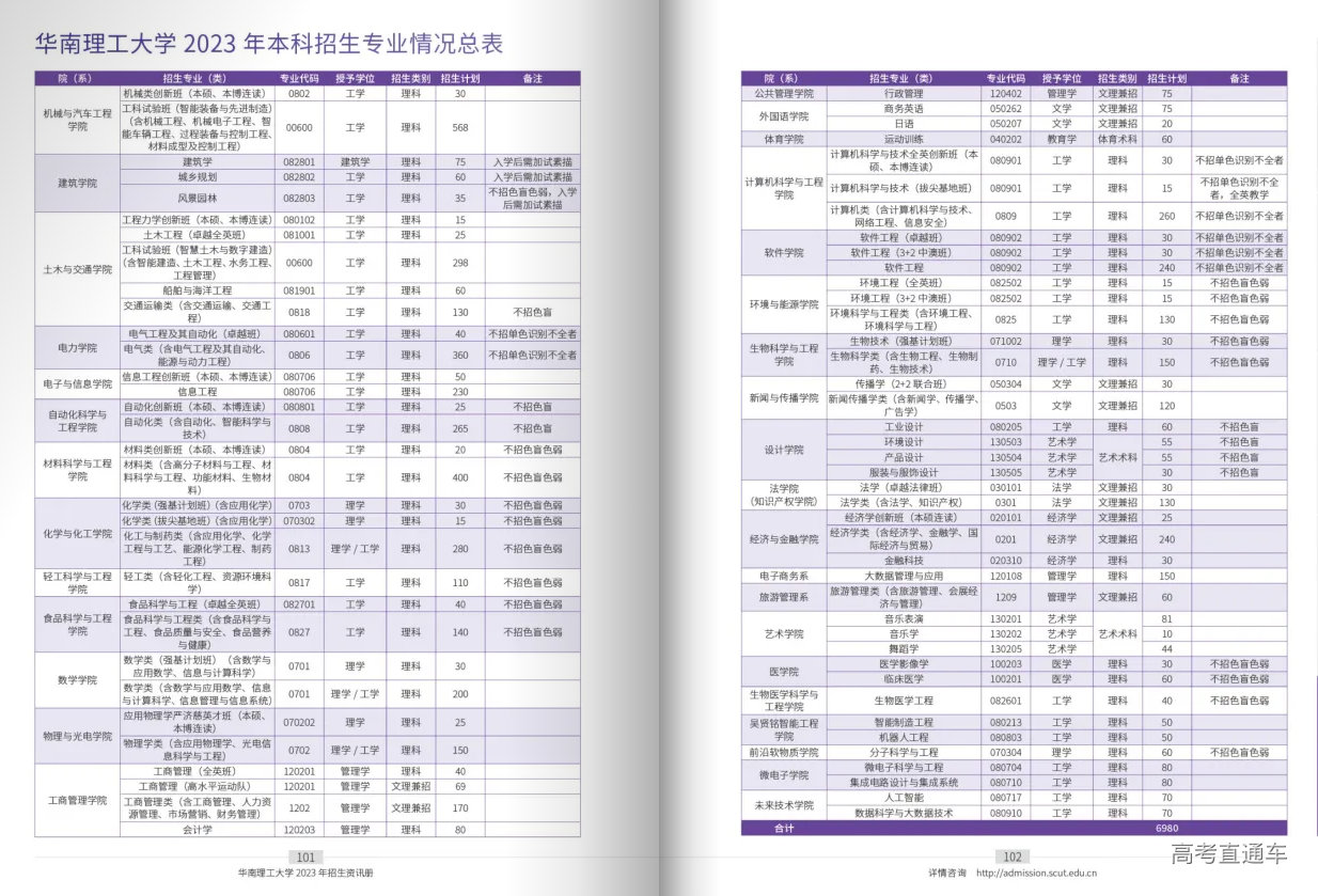 1686794233992211.png image.png