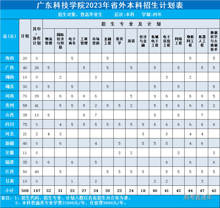 微信图片_20230614191424.png 图片