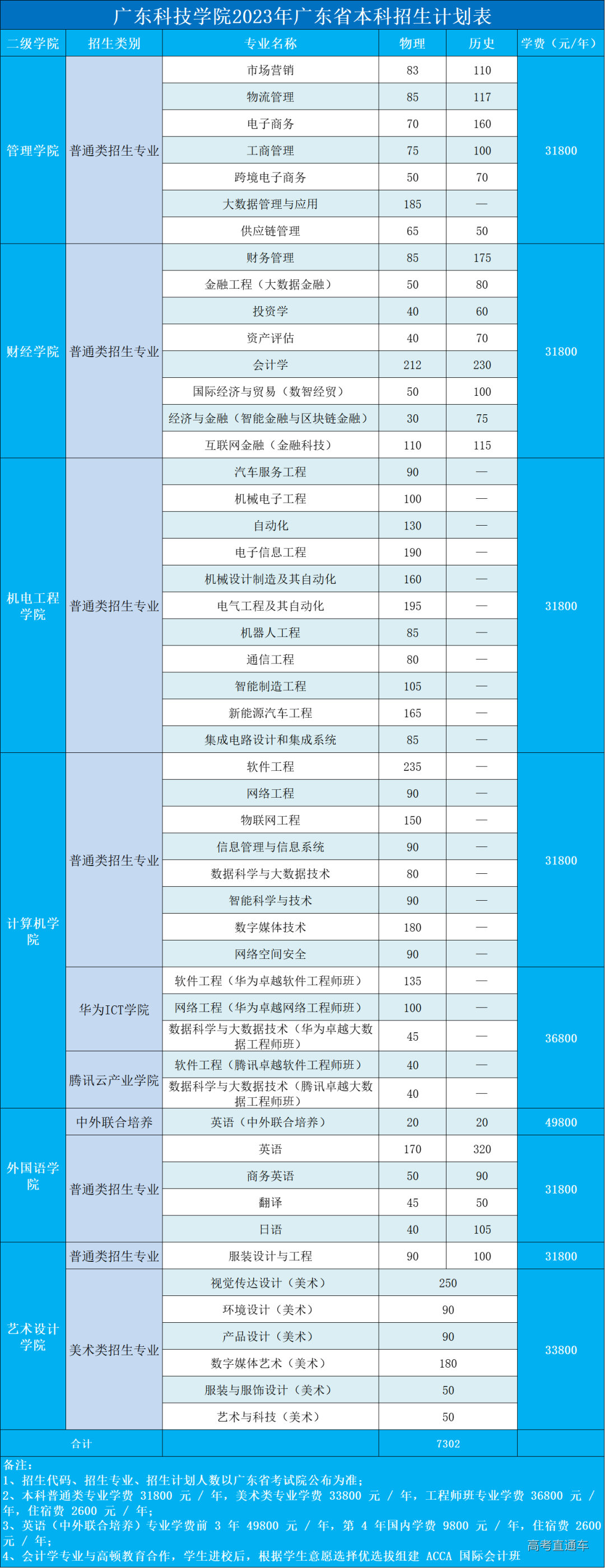 微信图片_20230614191413.png 图片