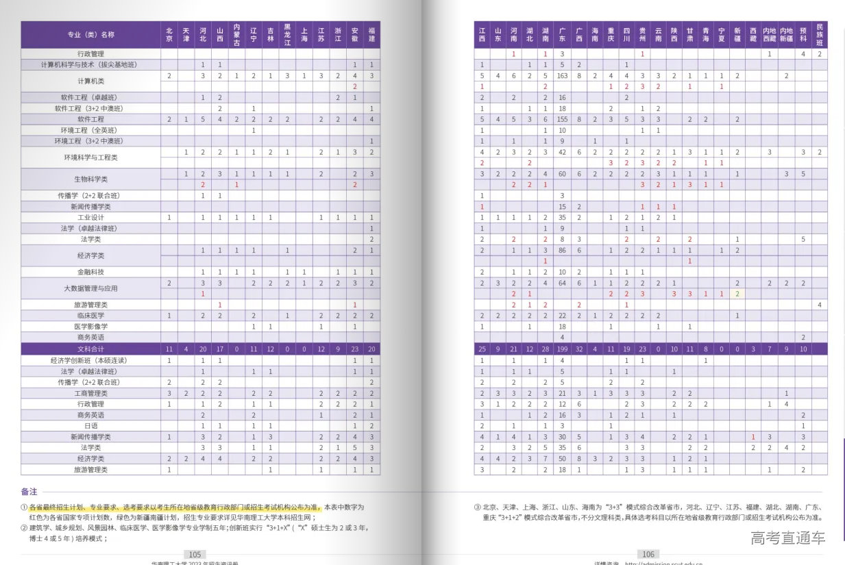 1686794270981032.png image.png