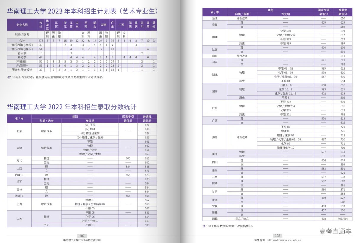 1686794294963236.png image.png