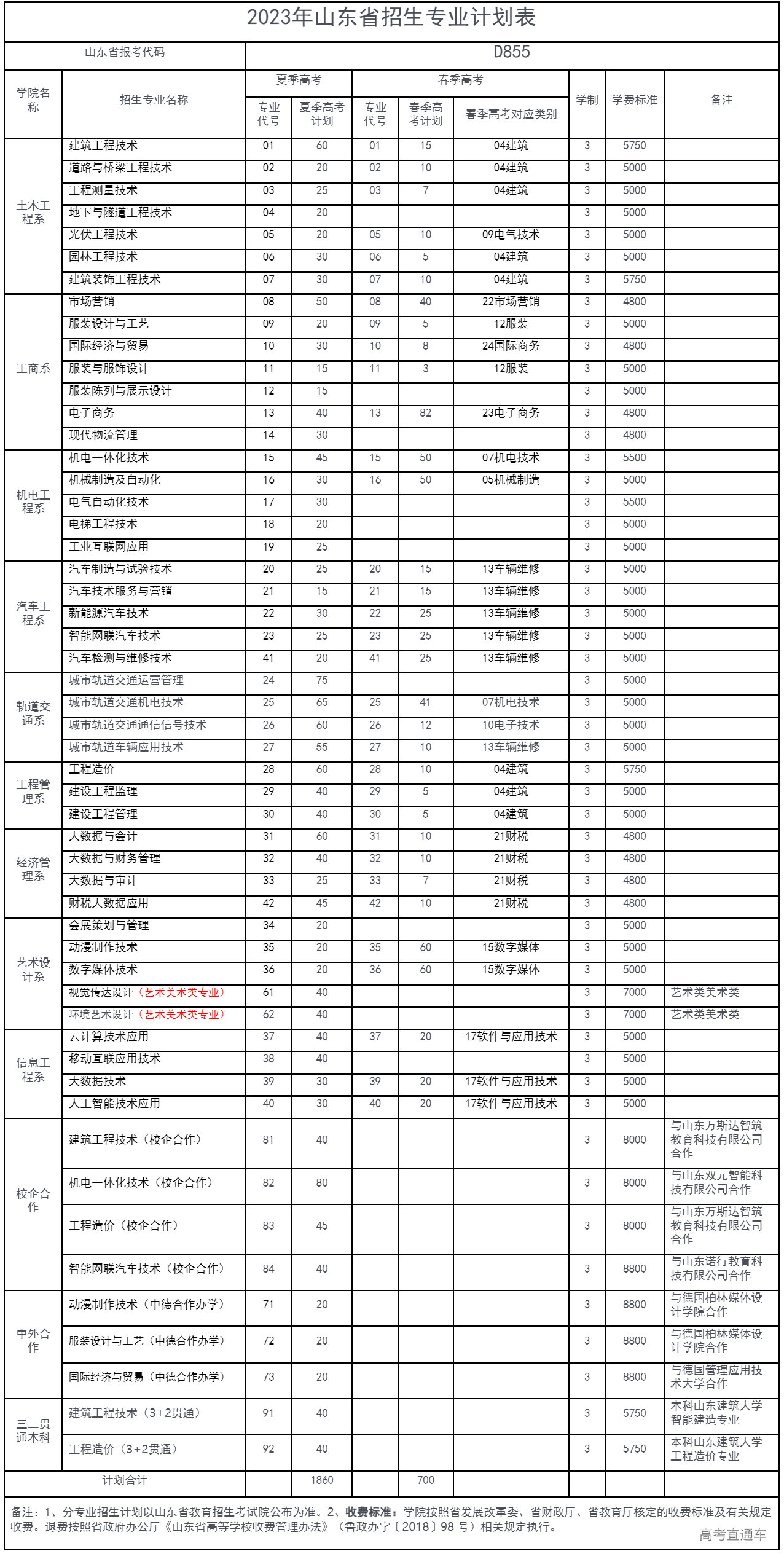 1686795182979112.png 1.png