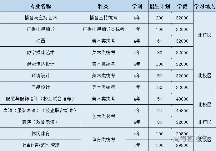 QQ图片20230613101131.png 图片