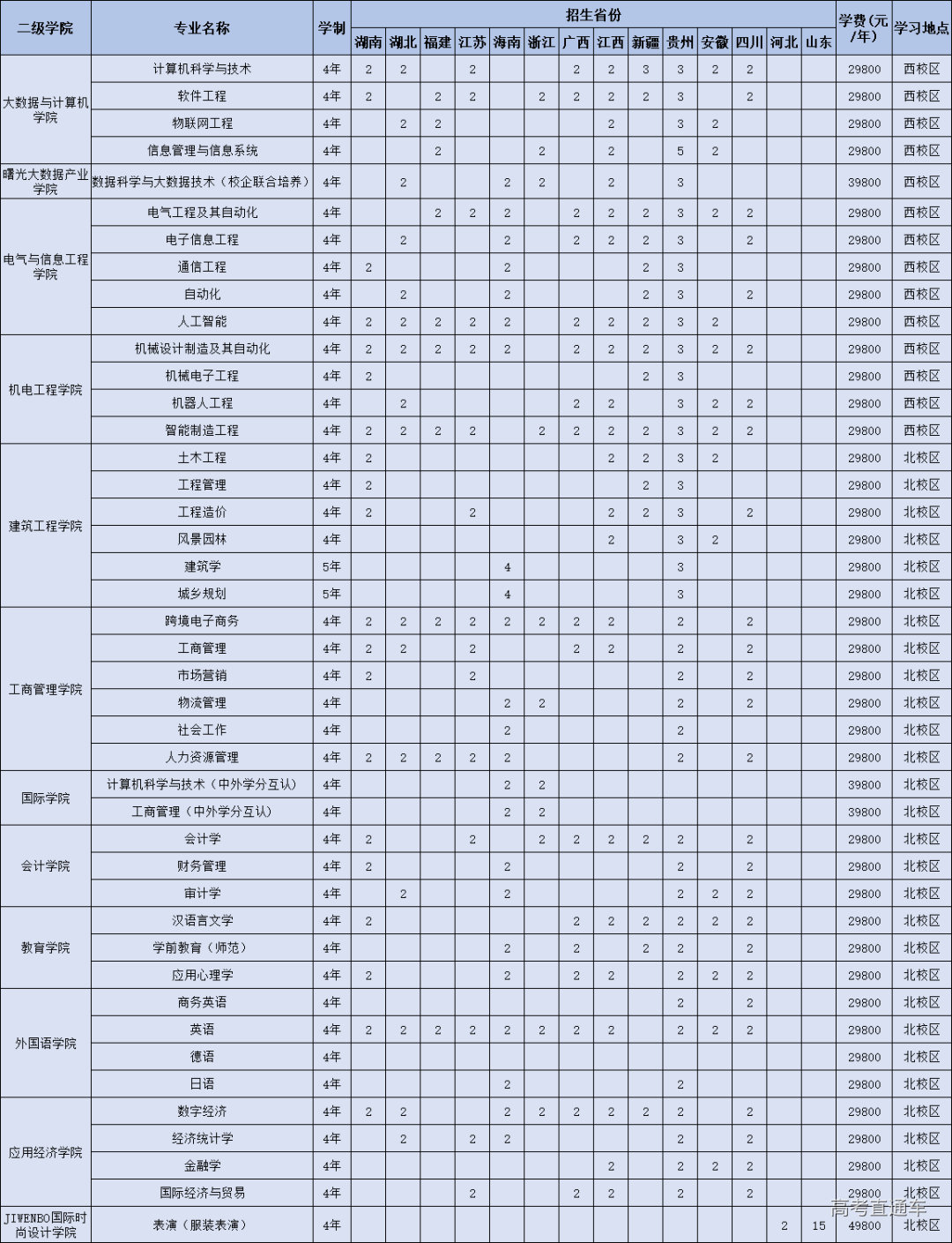 QQ图片20230613101710.png 图片