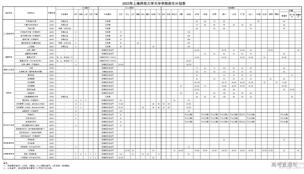 1686798528638075.png 32cad06d21e45924fe8484875547266.png