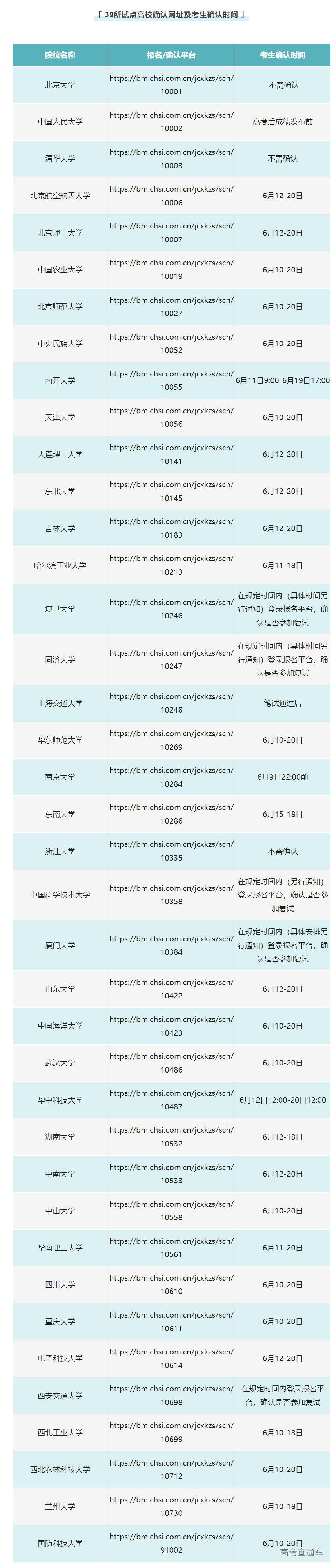 1686814884716737.png image.png