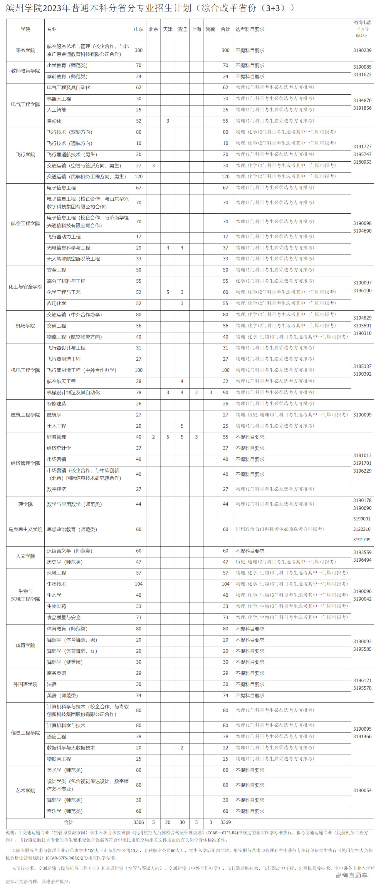 1686815968885304.png image.png