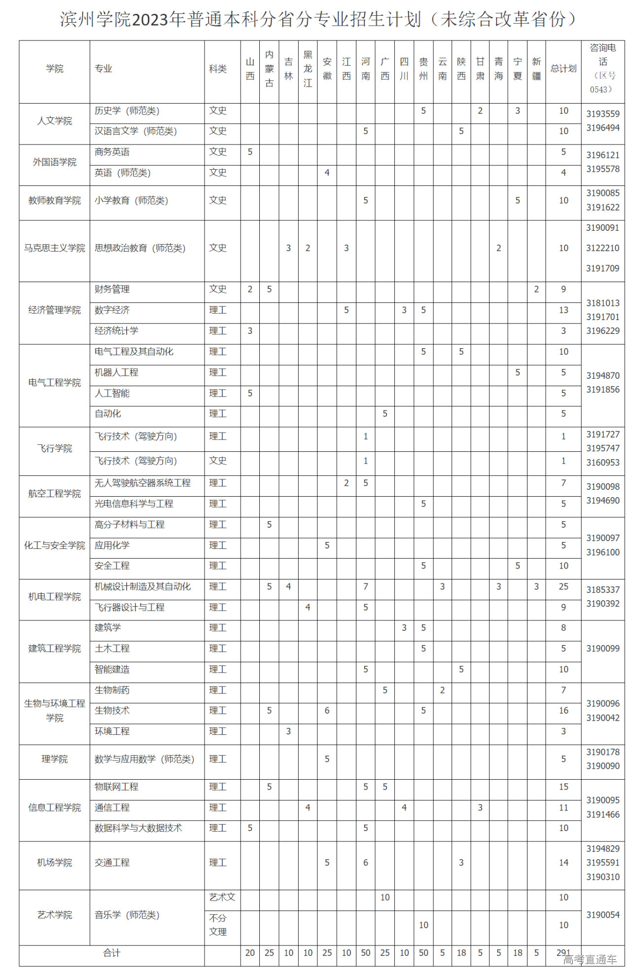 1686815991417159.png image.png