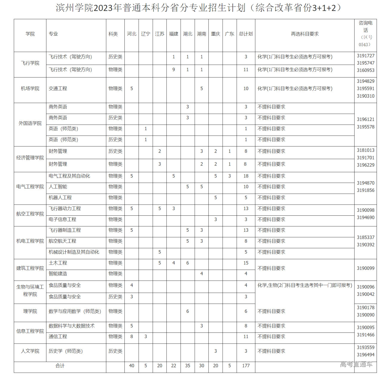 1686816016677541.png image.png