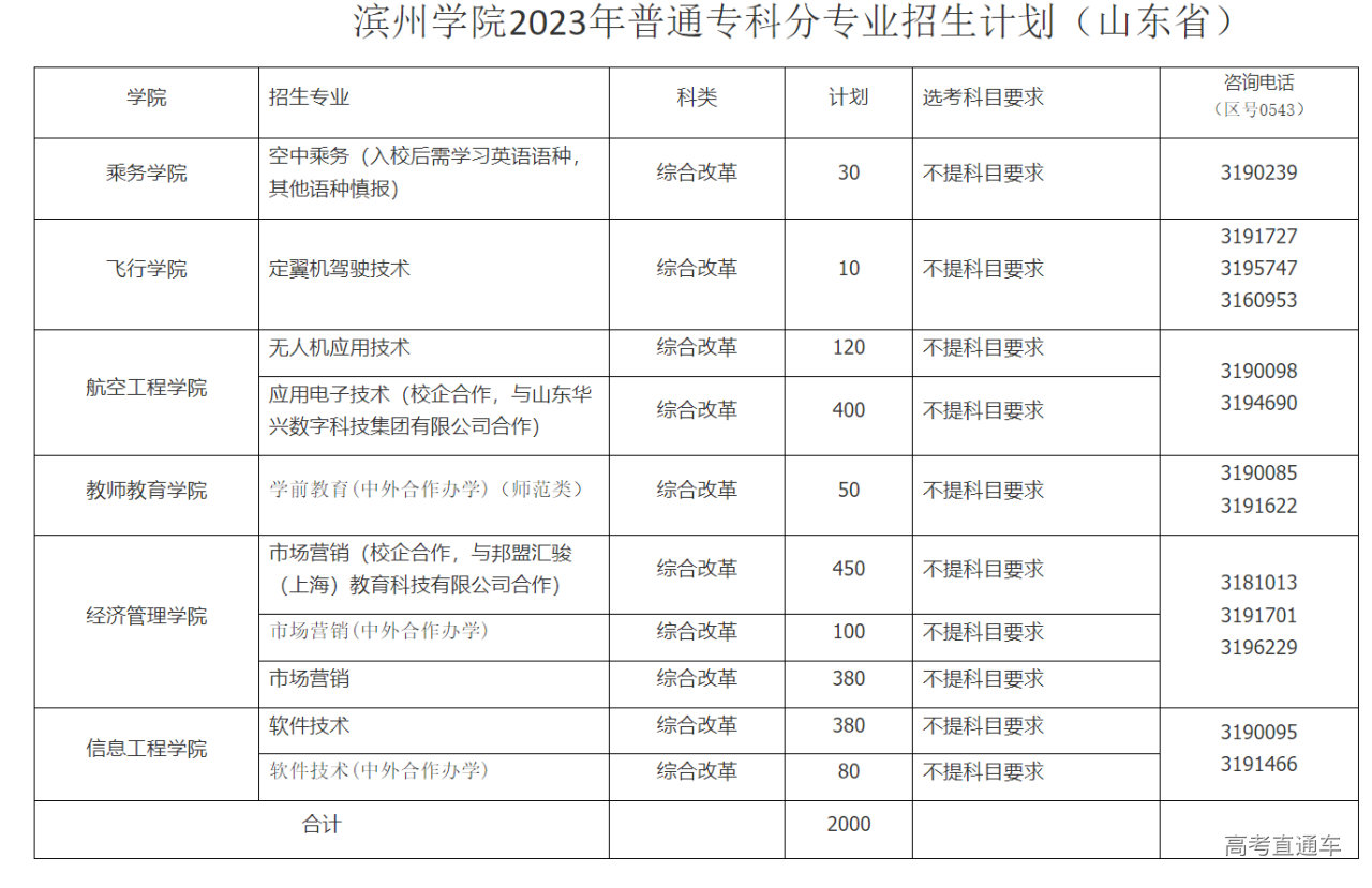 1686816036351775.png image.png