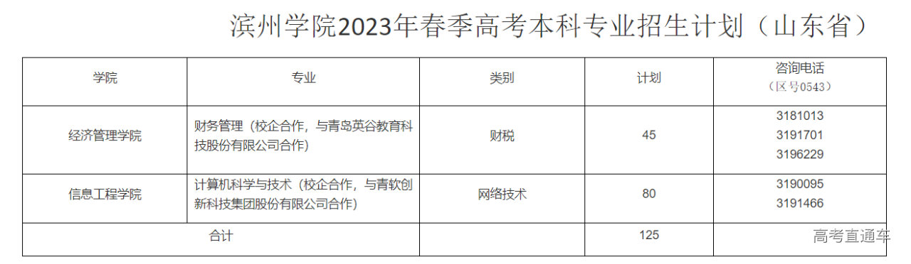 1686816057761545.png image.png