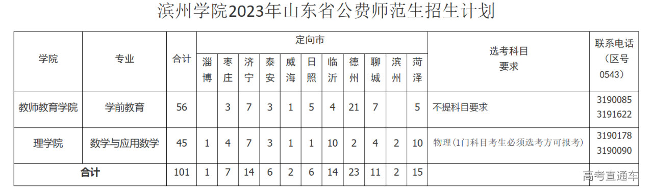 1686816080513507.png image.png